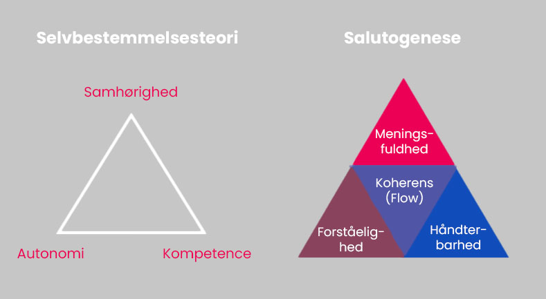 Figur Kopier